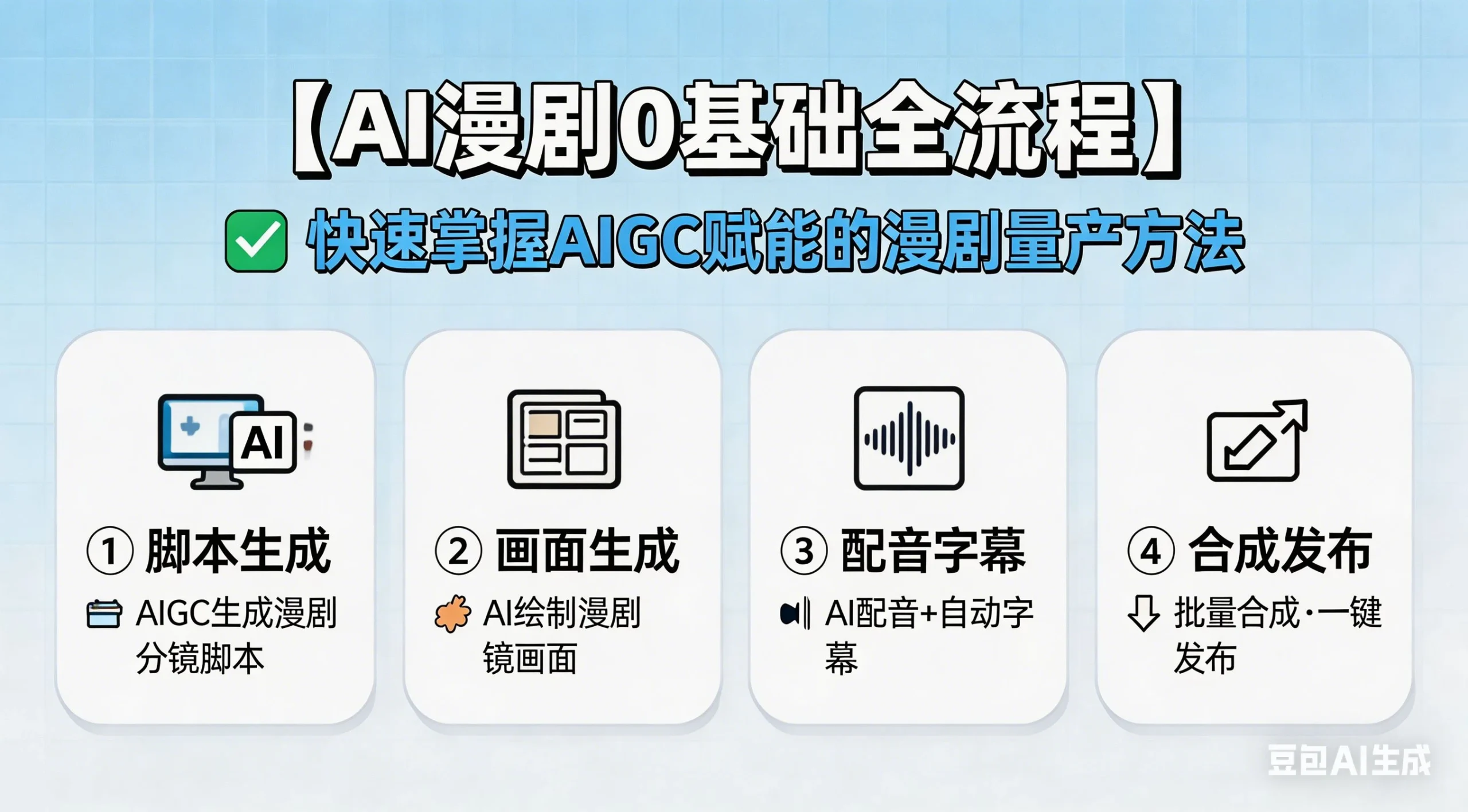 AI漫剧0基础全流程,快速掌握AIGC赋能的漫剧量产方法 | 资源下载 - 知行客-知行客