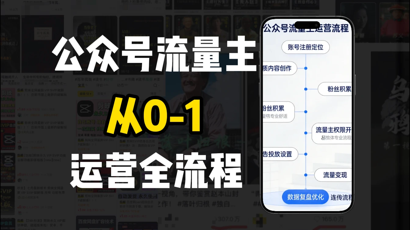 【精】公众号流量主怎么做？新手从注册到变现完整流程-知行客