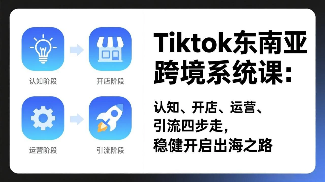 【精】TikTok东南亚跨境系统课：认知、开店、运营、引流四步走，稳健开启出海之路-知行客