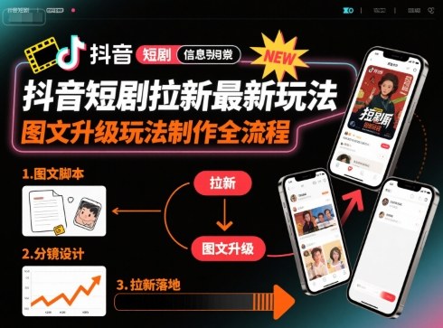 抖音短剧拉新最新玩法之图文升级玩法制作全流程，操作简单，0粉可做-知行客