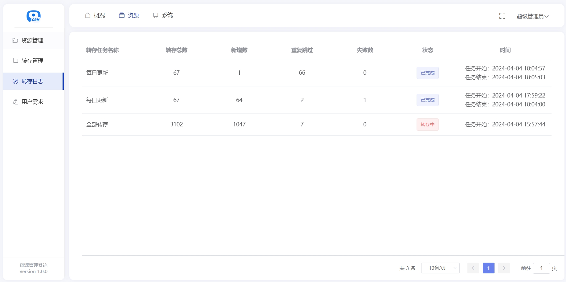 多盘资源搜索转存系统源码v3.6 全开源版-知行客