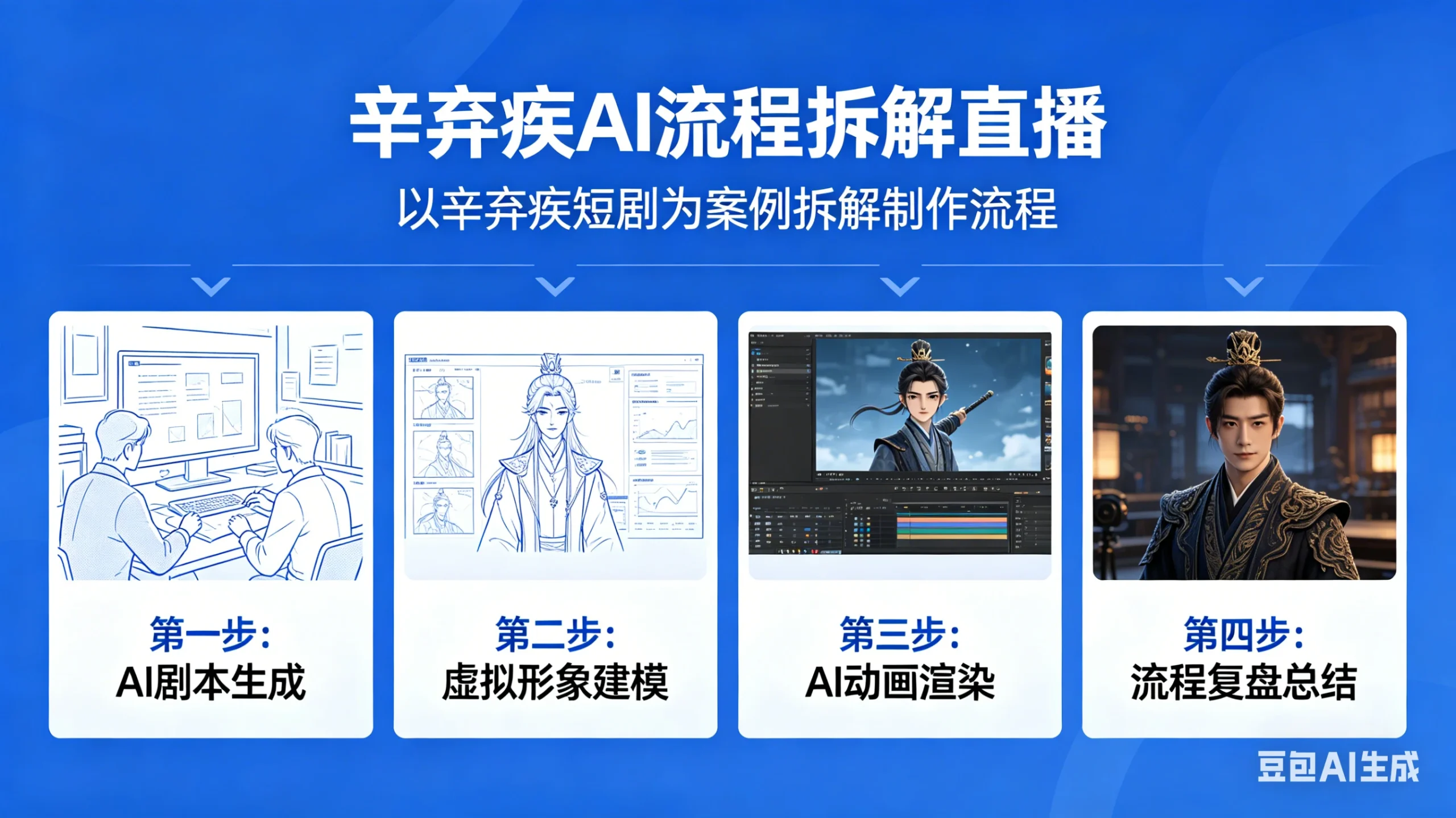【精】辛弃疾AI流程拆解直播，以辛弃疾短剧为案例拆解制作流程-知行客