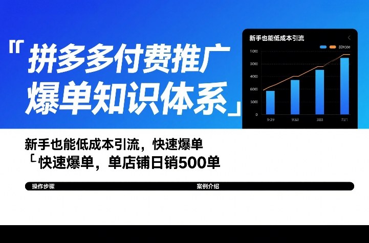 拼多多付费推广爆单知识体系，新手也能低成本引流，快速爆单，单店铺日销500单-知行客