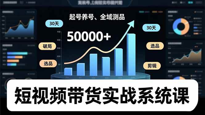 （16702期）短视频带货实战系统课，起号养号、选品剪辑、全域测品，新手30天破局月佣金50000+-知行客
