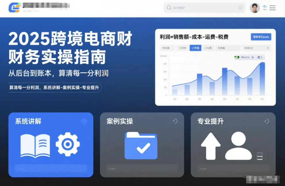 【精】2025跨境电商财务实操指南，从后台到账本，算清每一分利润，系统讲解-案例实操-专业提升-知行客