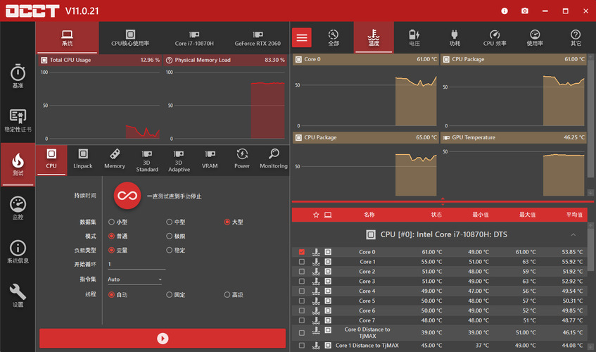 电源检测工具OCCT v16.0.2.99绿色版-知行客