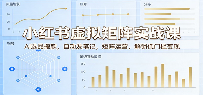 小红书虚拟矩阵实战课：AI选品搬款，自动发笔记，矩阵运营，解锁低门槛变现-知行客