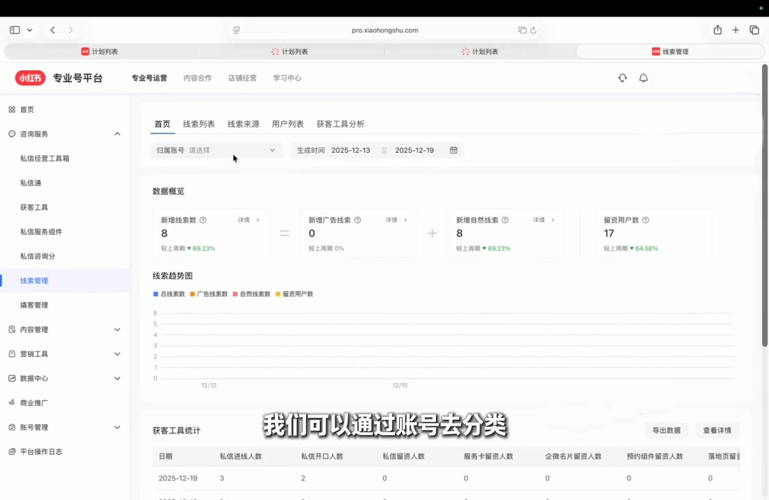 永曜·小红书聚光投流获客实战营-知行客