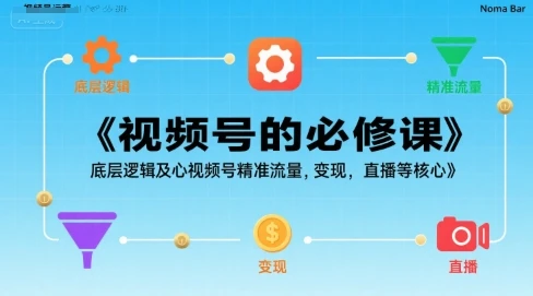 视频号的必修课，视频号的底层逻辑及核心视频号精准流量，变现，直播等核心-知行客