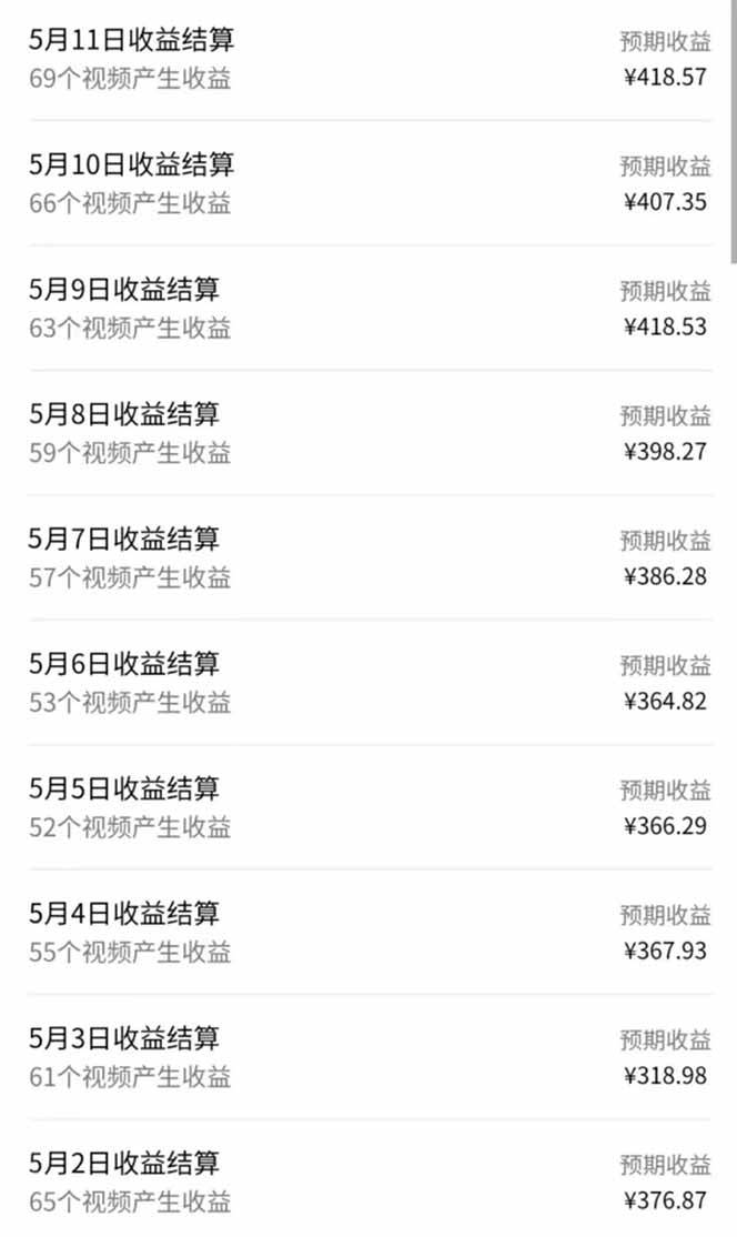 （14759期）视频号AI小说漫画，无需剪辑，一键洗稿原创，小白日入500+，喂饭级教程-知行客