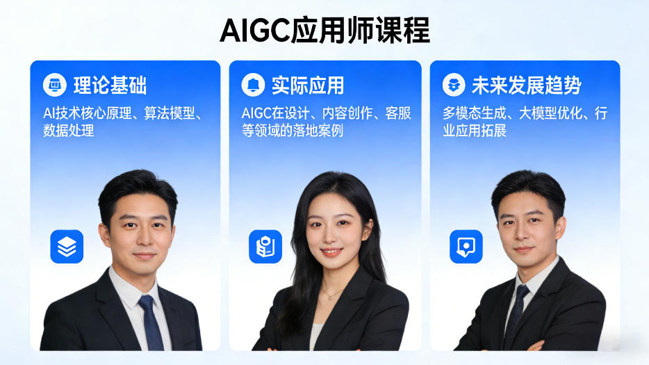 AIGC应用师课程，覆盖了AI技术的理论基础、实际应用、以及未来发展趋势-知行客