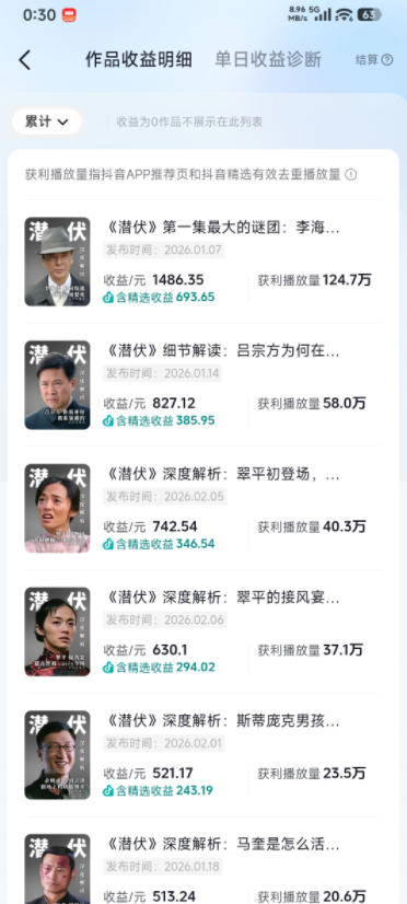 某大佬的影视动漫精选独家创作实战教学，从0到1落地，新手也能轻松签约抖音精选独家-知行客
