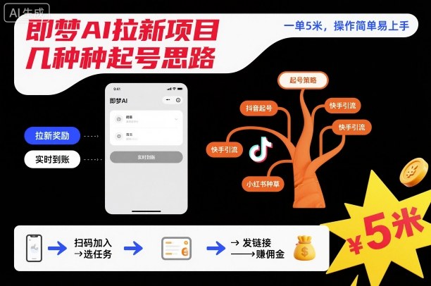 即梦AI拉新项目几种起号思路，一单5米，操作简单易上手-知行客