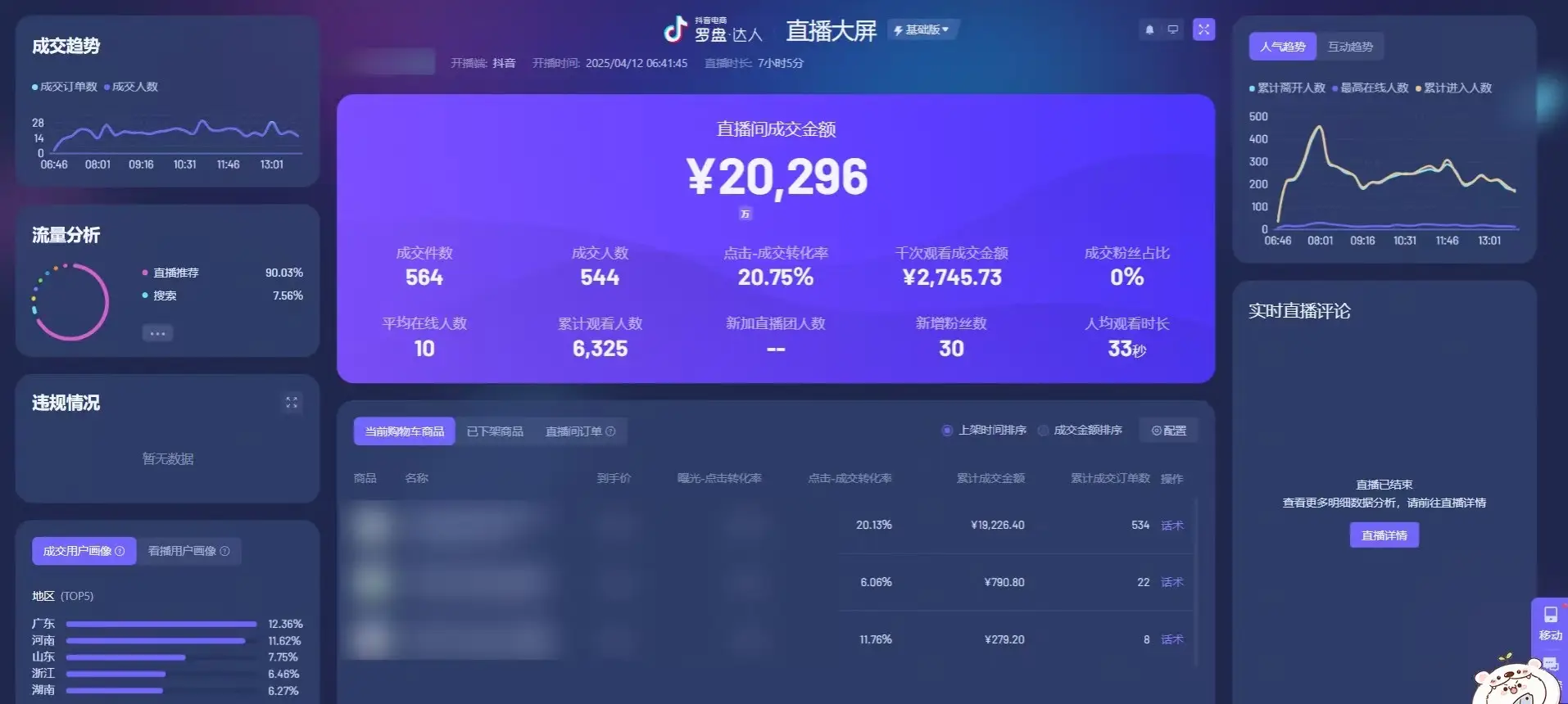 抖音破价直播，靠不露脸读稿子，日入5000+ | 资源下载 - 知行客-知行客