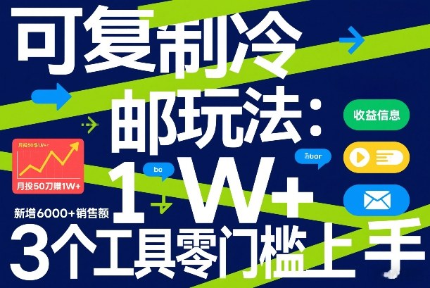 可复制冷邮件玩法：月投50刀賺1W+，新增6000+销售额，3个工具零门槛上手-知行客