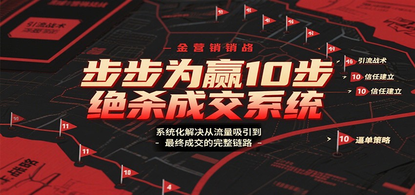 步步为赢10步绝杀成交系统，系统化解决从流量吸引到最终成交的完整链路-知行客