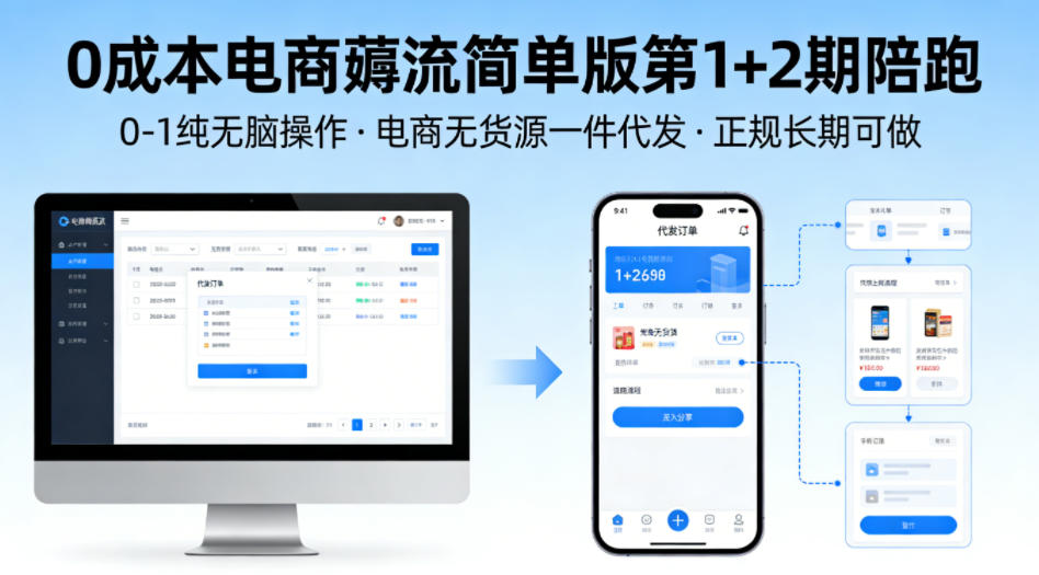 0成本电商薅流简单版第1+2期陪跑，0-1纯无脑操作，电商无货源一件代发，正规长期可做-知行客