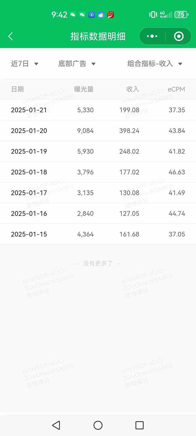 (14030期)AI+公众号写情感短文,每天200+流量主收益,已稳定一年之久 | 资源下载 - 知行客-知行客