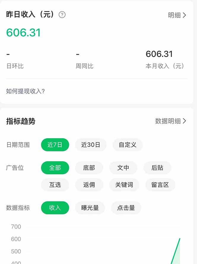 （18178期）公众号流量主野路子玩法 单条广告10-20元 日入500+-知行客