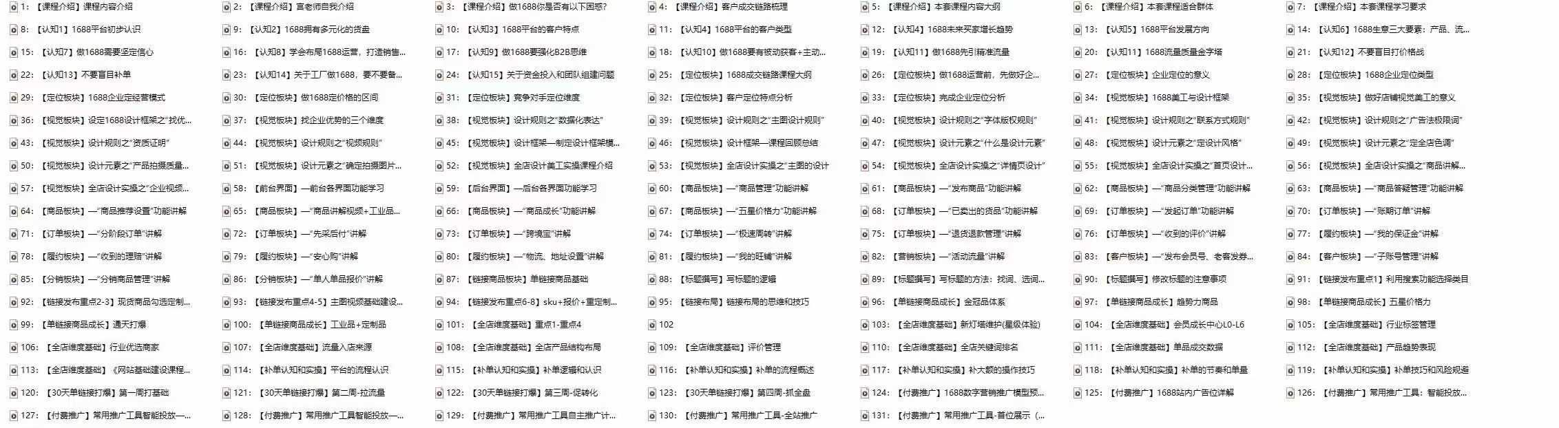 1688最新实战运营 0基础学会1688实战运营，电商年入百万不是梦-知行客