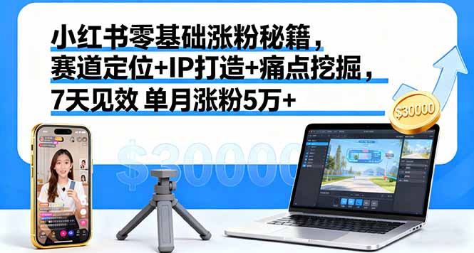 小红书零基础涨粉秘籍，赛道定位+IP打造+痛点挖掘，7天见效 单月涨粉5万+-知行客