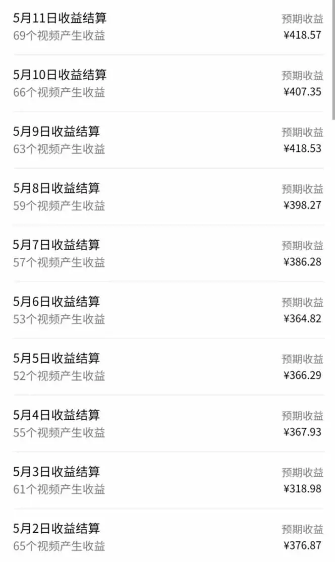 视频号AI小说漫画，无需剪辑，一键洗稿原创，小白日入500+，喂饭级教程-知行客