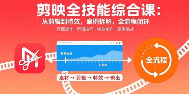 （15875期）剪映全技能综合课：从剪辑到特效，案例拆解，全流程闭环-知行客