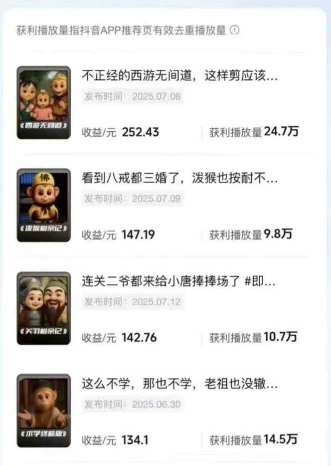 潮式无厘头抖音变现课，独创工业化生产流程，单号月收益2万+-知行客