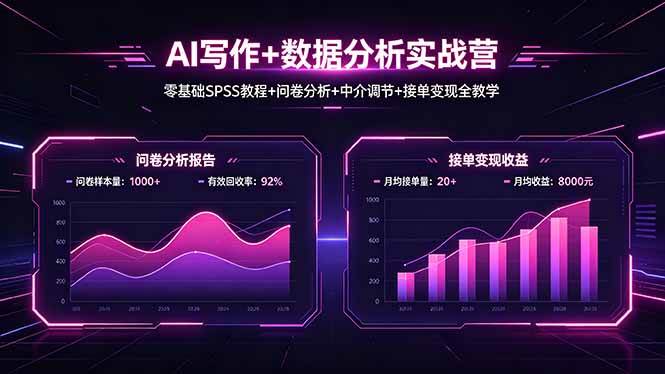 （18311期）AI写作+数据分析实战营，零基础SPSS教程+问卷分析+中介调节+接单变现全教学-知行客