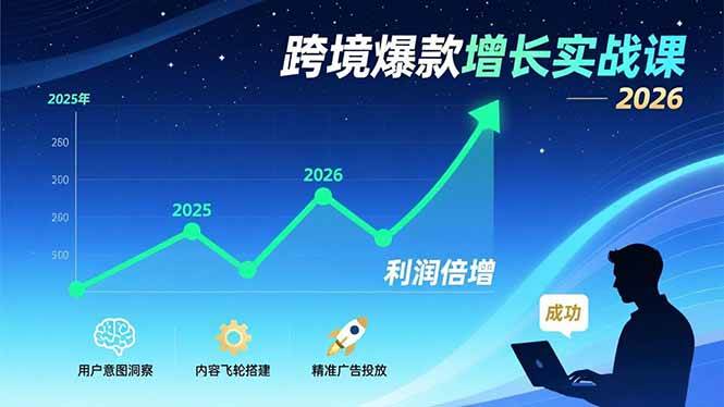（17279期）跨境爆款增长实战课，教授用户意图洞察、内容飞轮搭建、精准广告投放，助力卖家2026年利润倍增-知行客