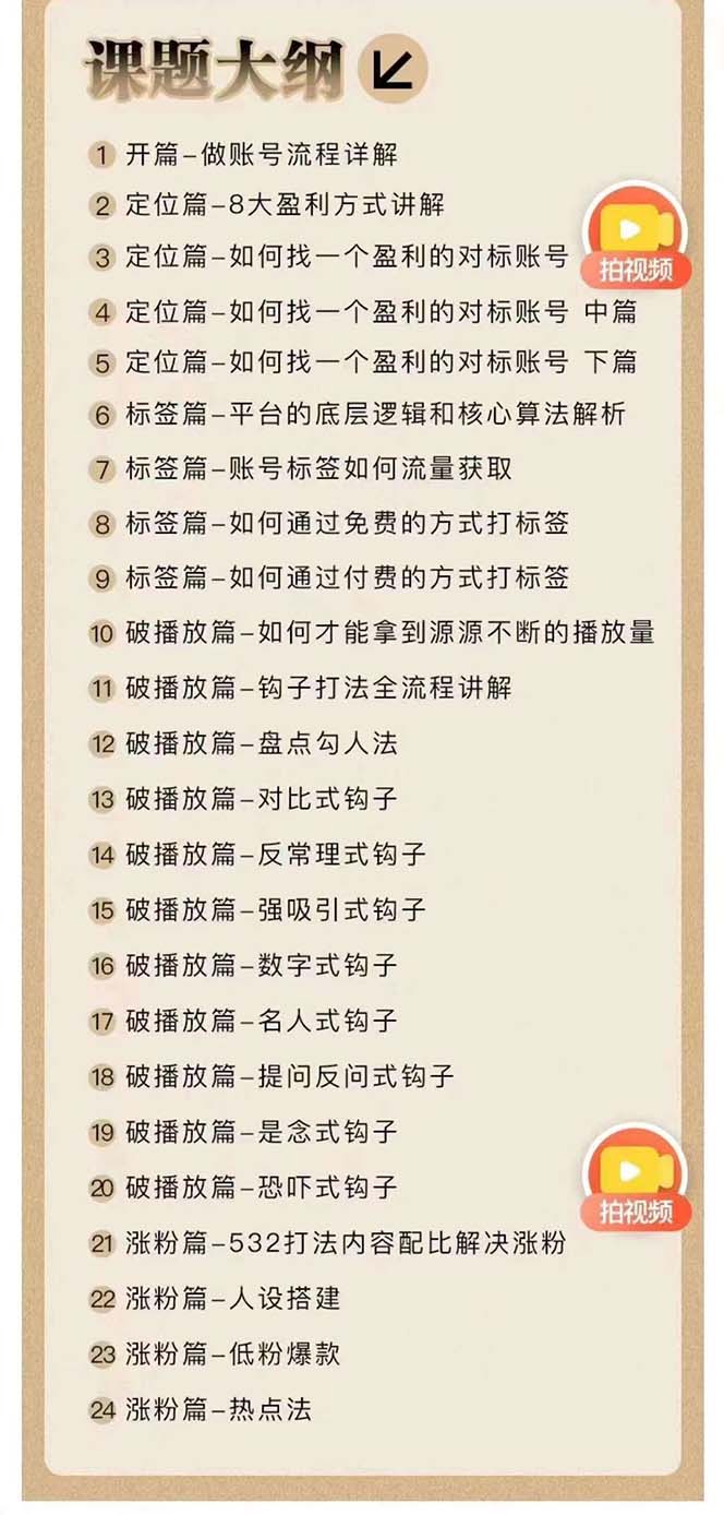 （12097期）2024钩子·引流课：钩子下得好 流量不再愁，定位篇/标签篇/破播放篇/24节 | 资源下载 - 知行客-知行客