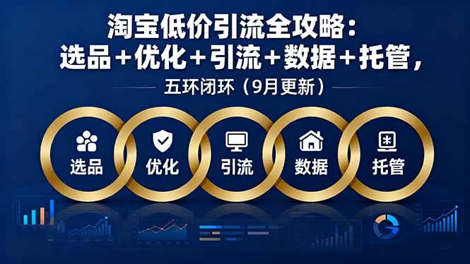 【精】淘宝低价引流全攻略：选品＋优化＋引流＋数据＋托管，五环闭环(9月更新-知行客