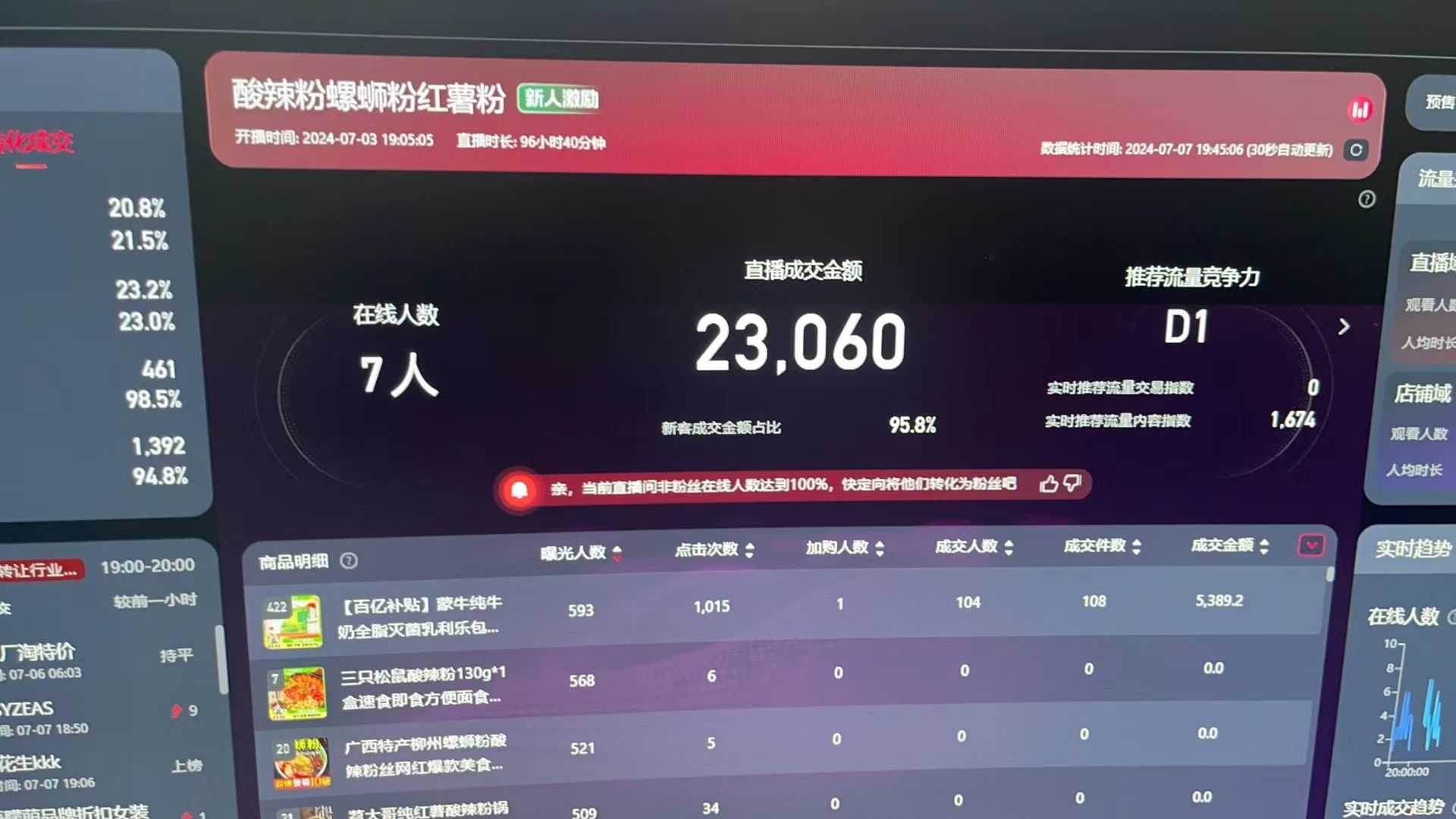 （11586期）最新淘宝无人直播 公域+私域玩法打造真正的日不落直播间 小白看了也能…-知行客
