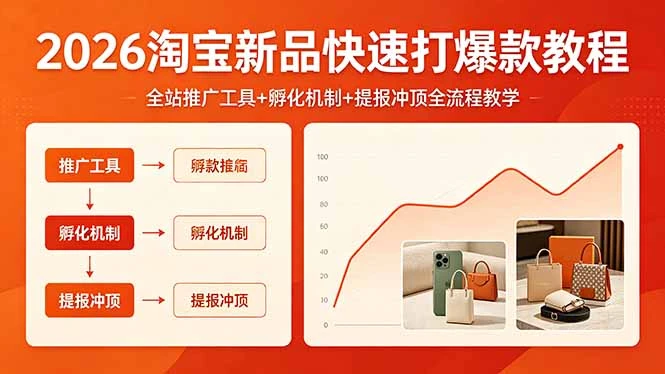 【精】2026淘宝新品快速打爆款教程，全站推广工具+孵化机制+提报冲顶全流程教学-知行客