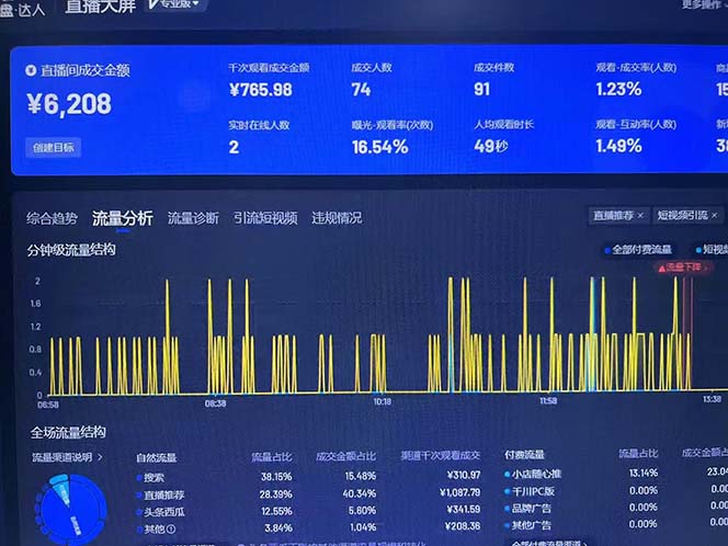 （13020期）Ai抖音无人直播项目：不风控，不封号，可连续可播，省心省力-知行客