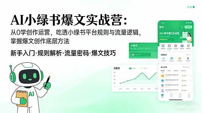 （17670期）AI 小绿书爆文实战营：从0学创作运营，吃透小绿书平台规则与流量逻辑，掌握爆文创作底层方法-知行客