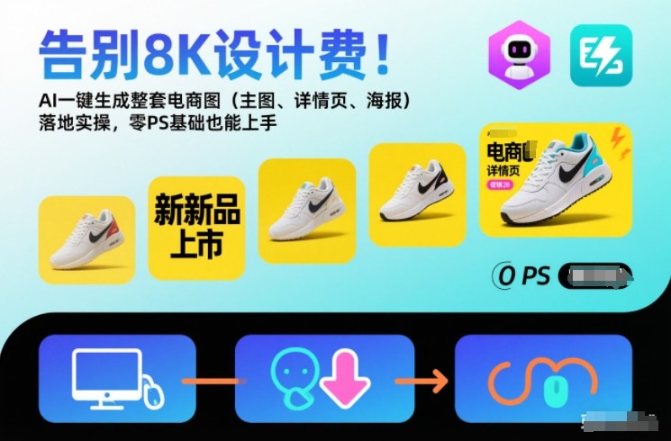 告别8K设计费！AI一键生成整套电商图（主图、详情页、海报）落地实操，零PS基础也能上手-知行客