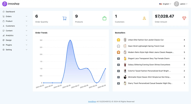 InnoShop(PHP开源免费跨境电商系统)-知行客