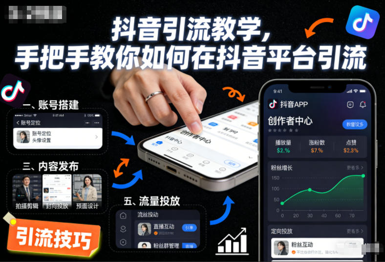 抖音引流教学，手把手教你如何在抖音平台引流-知行客