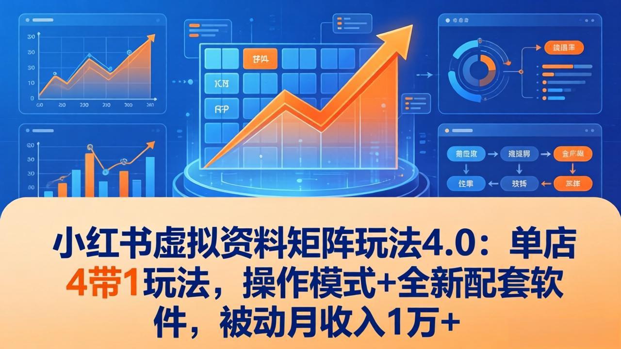 小红书虚拟资料矩阵玩法4.0：单店4带1玩法，操作模式+全新配套软件，被动月收入1万+-知行客