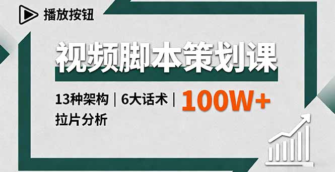 视频脚本策划课，13种架构、6大话术、拉片分析，单条播放百万+-知行客