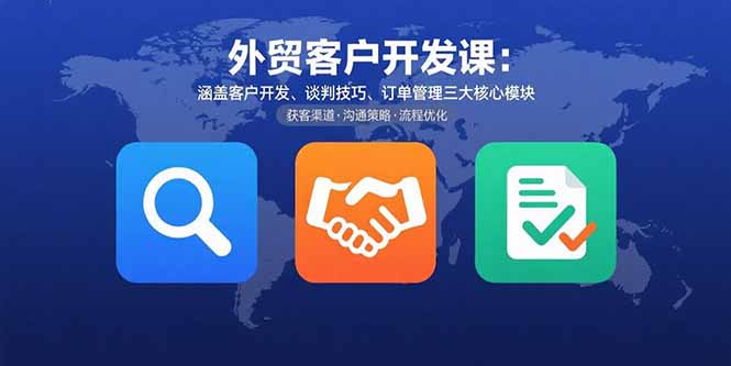 外贸客户开发课：涵盖客户开发、谈判技巧、订单管理三大核心模块-知行客