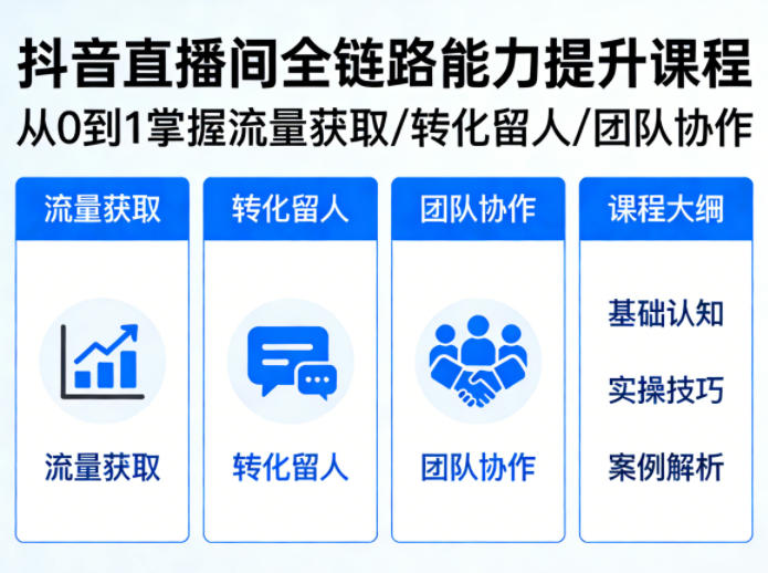 抖音直播间浓缩版视频课程，从0到1掌握直播间流量获取、转化留人、团队协作的全链路能力 | 资源下载 - 知行客-知行客
