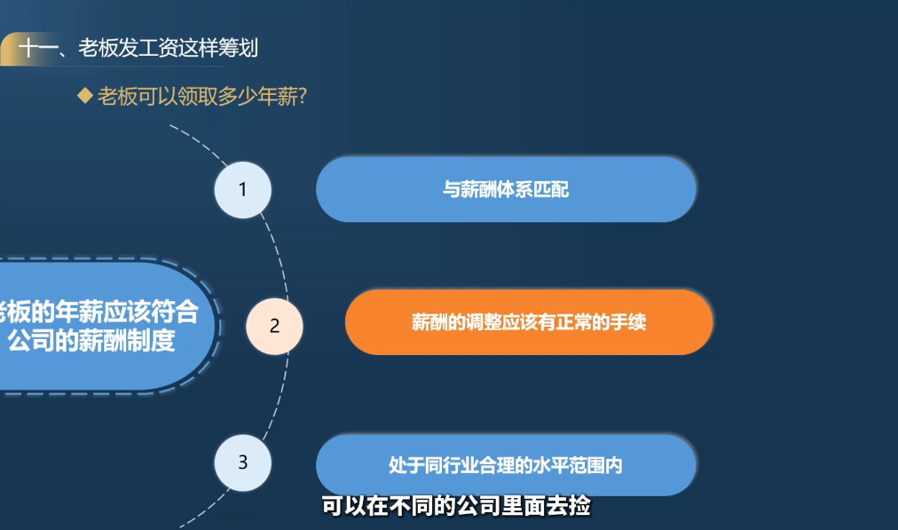 唐老师·25年企业财税与股权实战课-知行客
