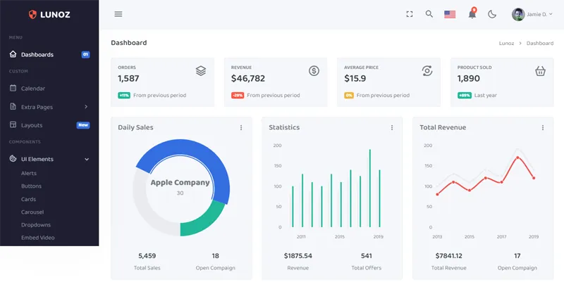 Bootstrap5响应式后台管理系统模板-知行客