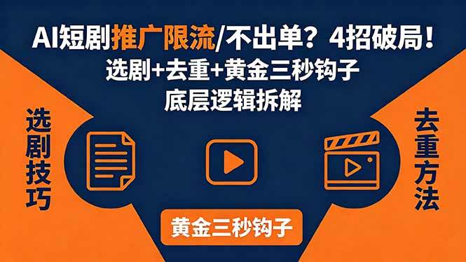 (18253期)AI短剧推广总被限流、不出单?4招选剧+去重技巧+黄金三秒钩子,手把手拆解底层逻辑-知行客