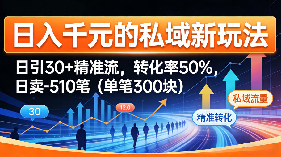 日入千米的私域新玩法：日引30＋精准流，转化率50%，日卖5-10笔(单笔300米)-知行客