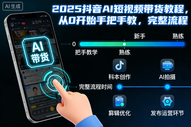 2025抖音AI短视频带货教程，从0开始手把手教，完整流程-知行客