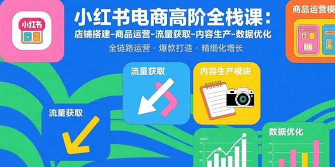 （15840期）小红书电商高阶全栈课：店铺搭建-商品运营-流量获取-内容生产-数据优化-知行客