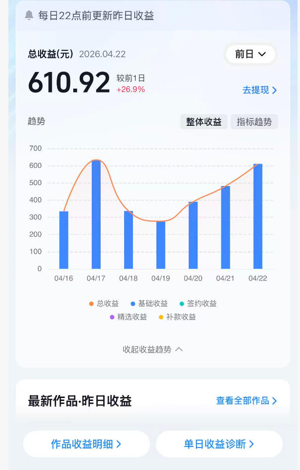 抖音24W粉丝博主的体验100种人生副本动画教学，赛道新颖，流量大，涨粉快，可进创作者伙伴计划-知行客